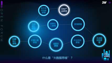 【重磅干貨】7大ToB營(yíng)銷秘笈，揭秘如何用互聯(lián)網(wǎng)數(shù)據(jù)服務(wù)精準(zhǔn)“搞事情”