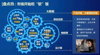液晶拼接勢(shì)不可擋 互聯(lián)網(wǎng)數(shù)據(jù)服務(wù)解讀未來(lái)趨勢(shì)