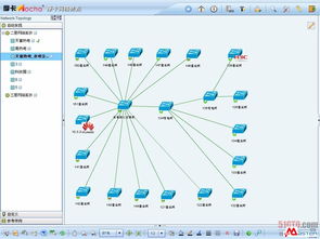 網絡拓撲 運維管理的基礎與入口及其在網絡與信息安全軟件開發中的關鍵作用