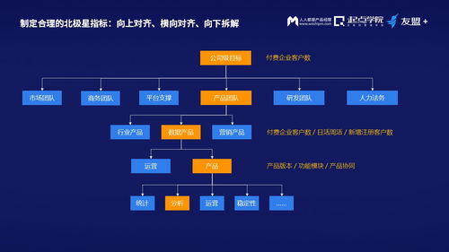 數據時代產品經理的必經之路 擺脫信息繭房，守護網絡安全